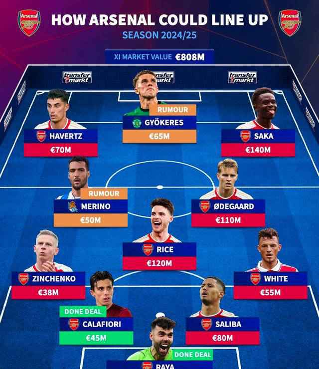 开云体育全站-蒂姆迎来五赛季出色发挥，阿森纳观众热烈欢呼！-开云体育全站