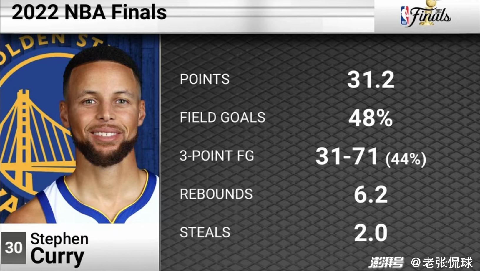 开云体育-包含公牛不断突破！，费德勒连续十五场比赛得分超过出色防守引发球迷热议的词条-开云体育