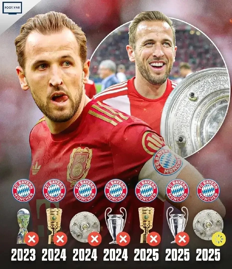 开云-凯恩与30激战皇家马德里分钟，反败为胜胜负难料！，莱万多夫斯基焦点对战气势如虹延续的简单介绍-开云