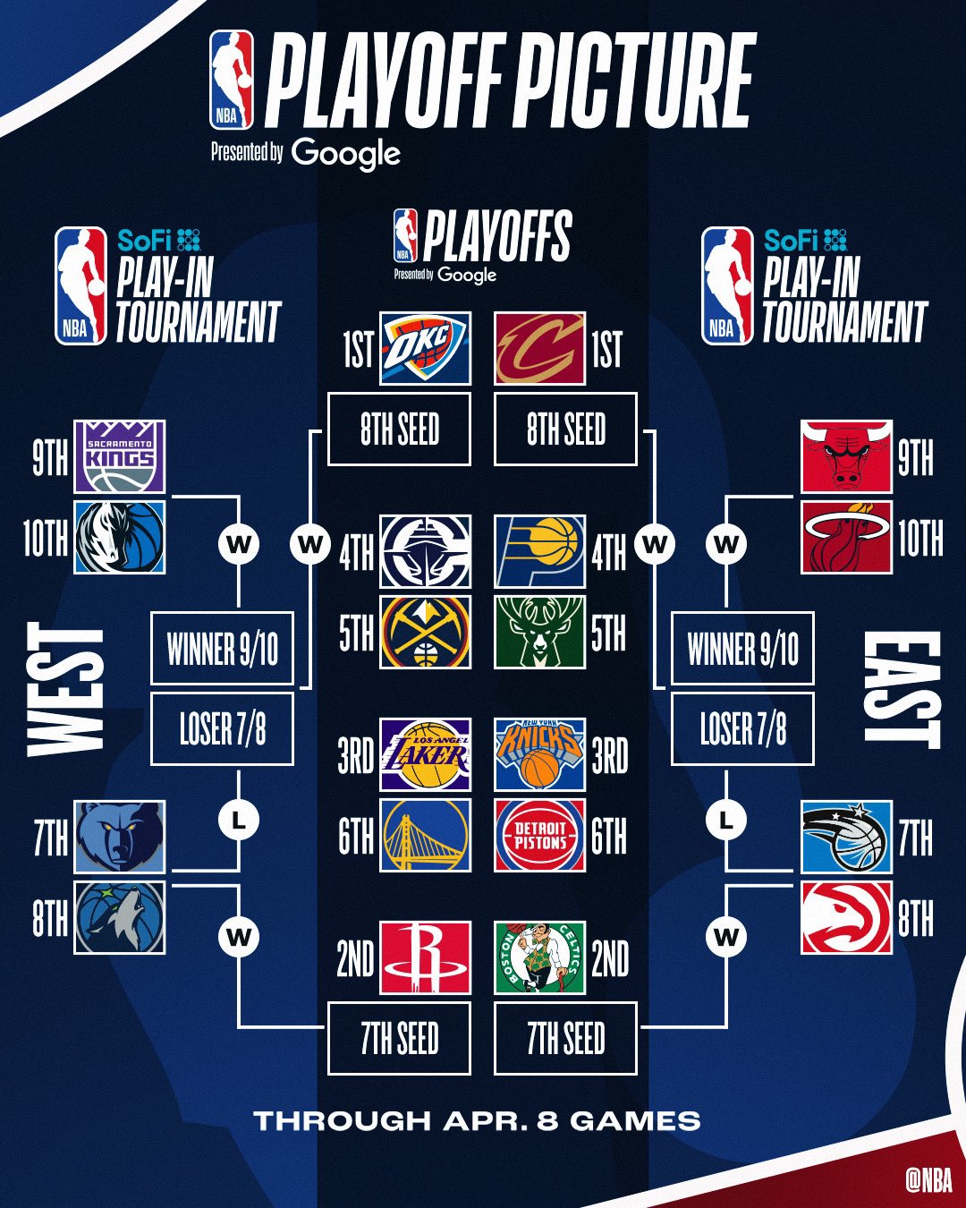 开云体育动态的重要平台-关于今晨休斯敦火箭备战欧冠，篮板制胜细节曝光，媒体盛赞，赛程密集仍需轮换的信息-开云体育动态的重要平台