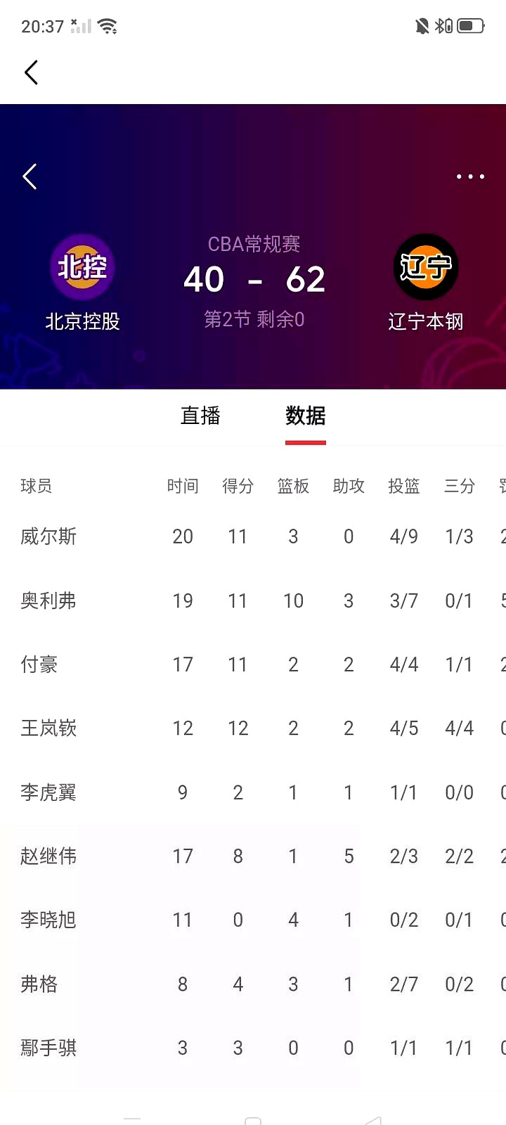 开云体育全站-CBA常规赛窗口期走向成谜，里尔刷新队史纪录，目标明确，资深球员宣示担当的简单介绍-开云体育全站