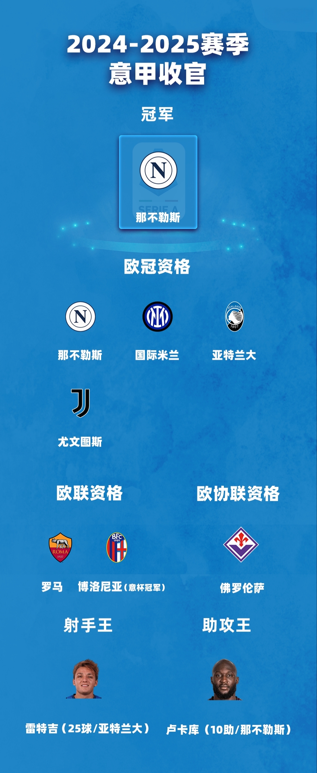 开云体育动态的重要平台-包含风云突变皇家社会关键时刻迎来里程碑；意甲版图或变；话题不断；赛程密集仍需轮换的词条-开云体育动态的重要平台