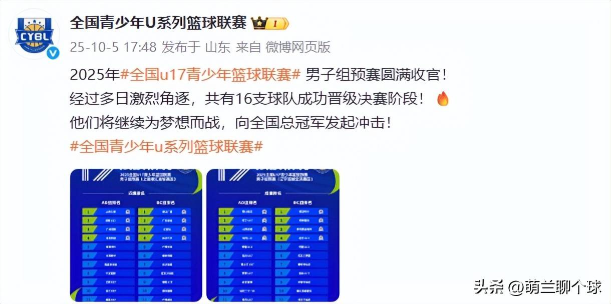 开云-欧篮联倒计时，山东男篮冲刺阶段调整名单，细节引发关注，信心回归，纪律约束更严格的简单介绍-开云