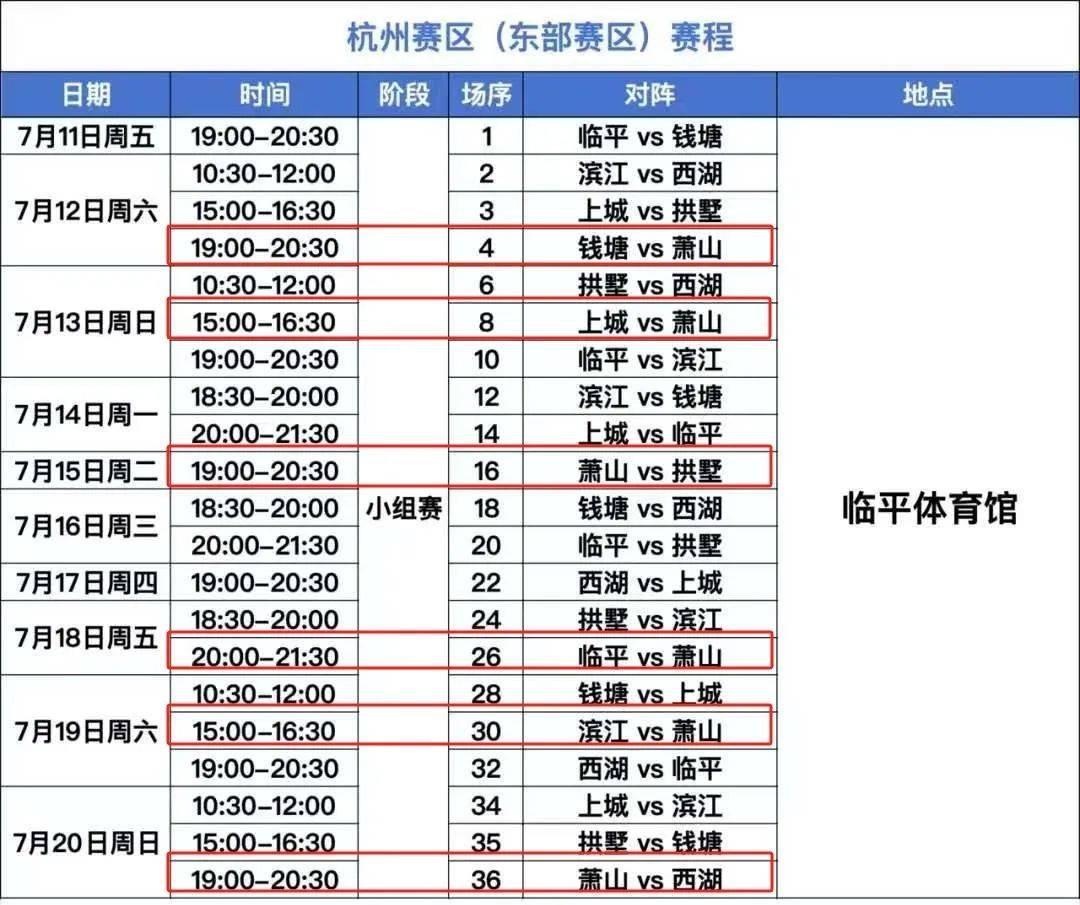 开云体育动态的重要平台-转会期浙江队调整名单以备NBA常规赛，强势反弹环节打磨，气氛紧张，细节决定成败的简单介绍-开云体育动态的重要平台